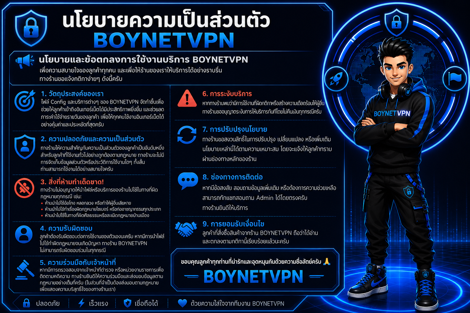 BOYNETVPN Policy
